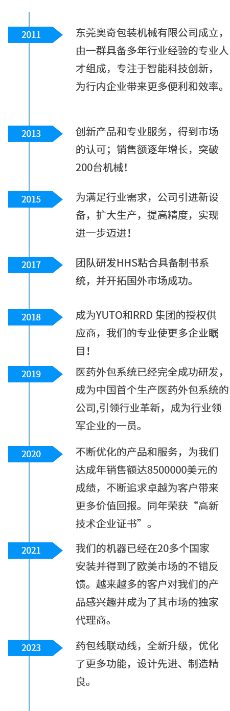 發(fā)展歷程手機